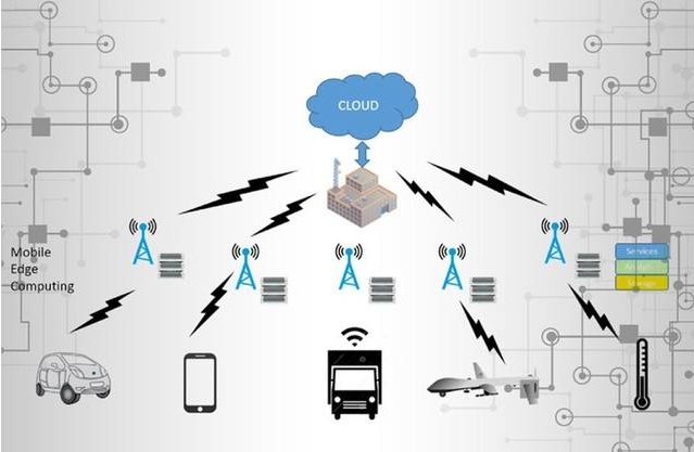 佰馬BMG800邊緣計算網(wǎng)關(guān) 工業(yè)級ARM處理器與高性能數(shù)據(jù)處理能力的典范