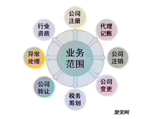疫情下的個(gè)稅免征政策及數(shù)據(jù)處理與存儲服務(wù)