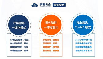 奧賽云企 打造安全高效的企業(yè)本地?cái)?shù)據(jù)存儲、加密與共享整體解決方案